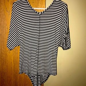 NEW YORK AND COMPANY